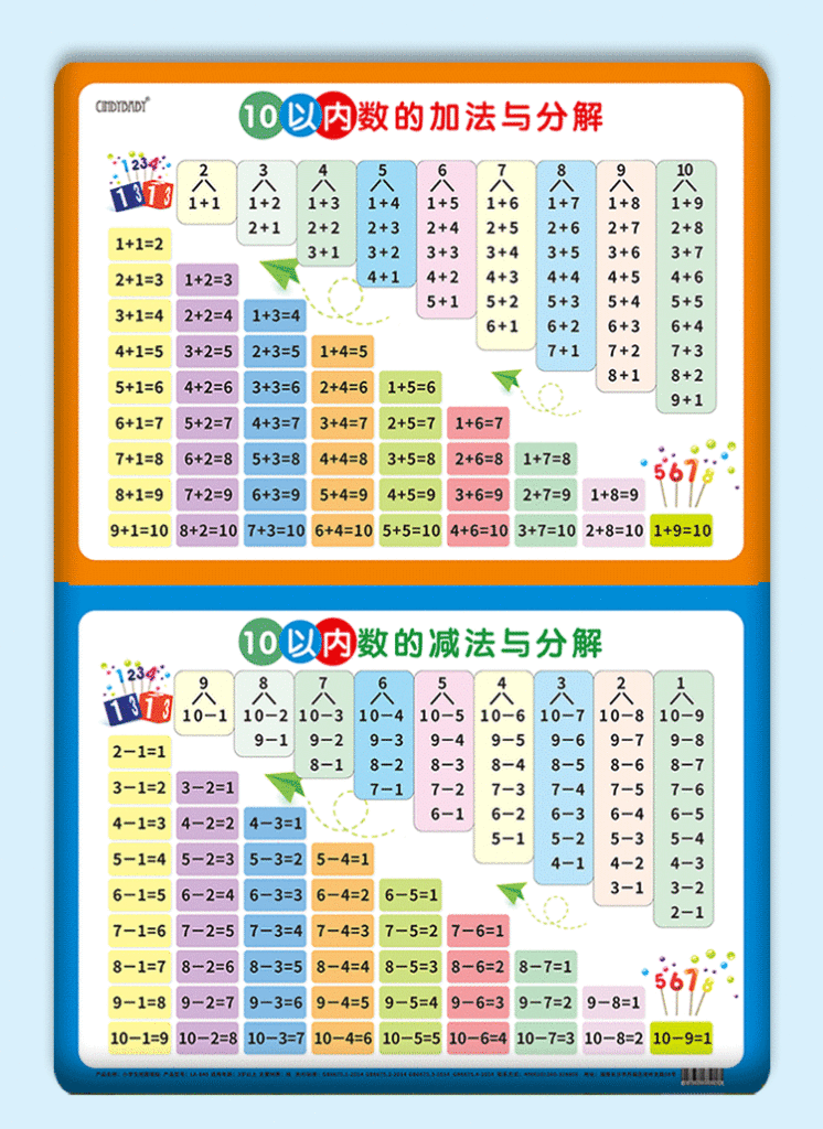 10以内数的加法与分解