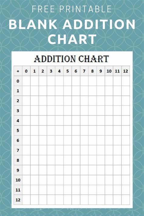 free and printable blank addition table (1-10), white